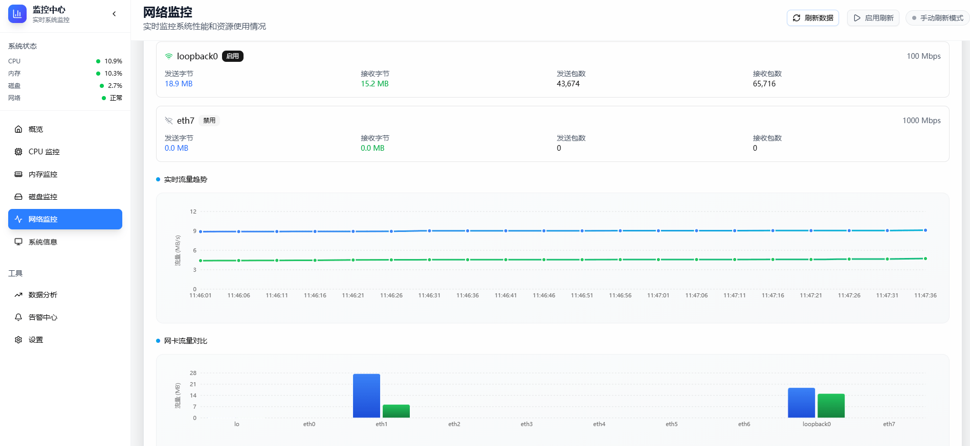 Go React Web Monitor